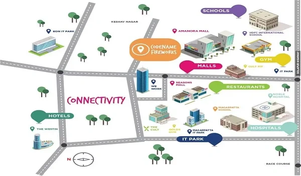 Kumar Codename Stardom Location Map